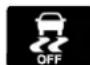 Lincoln Continental (2020) - System Indicator Lights and Messages - 2