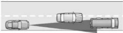 Lincoln Continental (2020) - Cruise Control - 1