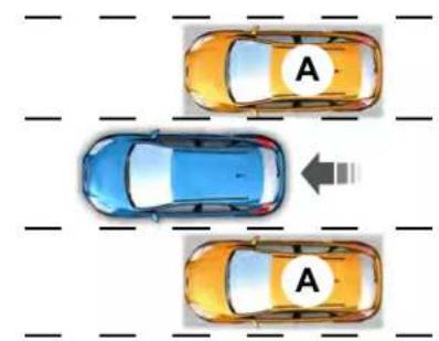 Lincoln Continental (2020) - Driving Aids - 2