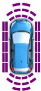 Lincoln Continental (2020) - SIDE SENSING SYSTEM (IF EQUIPPED) - 5