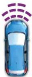 Lincoln Continental (2020) - Parking Aids - 3