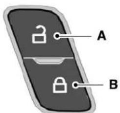 Lincoln Continental (2020) - Doors and Locks - 1