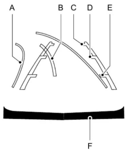 Lincoln Continental (2020) - Camera Guidelines - 1