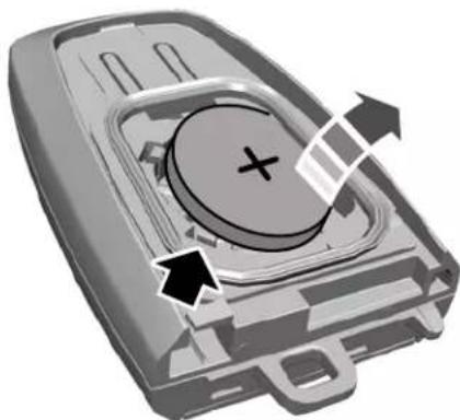 Lincoln Continental (2020) - Keys and Remote Controls - 1