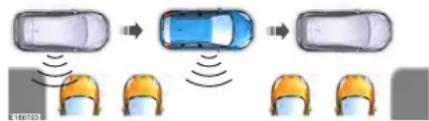 Lincoln Continental (2020) - Perpendicular Parking - 2