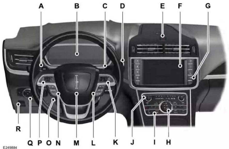 Lincoln Continental (2020) - At a Glance - 1
