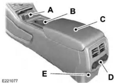 Lincoln Continental (2020) - CENTER CONSOLE - 1