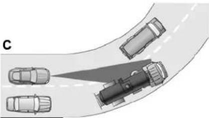 Lincoln Continental (2020) - Cruise Control - 3