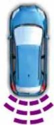 Lincoln Continental (2020) - REAR PARKING AID - 5
