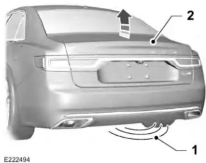 Lincoln Continental (2020) - When Opening - 1