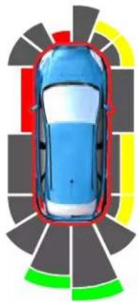 Lincoln Continental (2020) - Parking Aids - 1