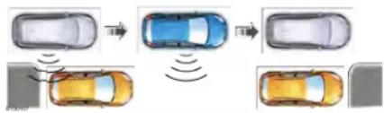 Lincoln Continental (2020) - Parallel Parking - 2
