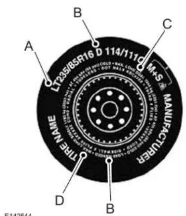 Lincoln Continental (2020) - Additional Information Contained on the Tire Sidewall for LT Type Tires - 1