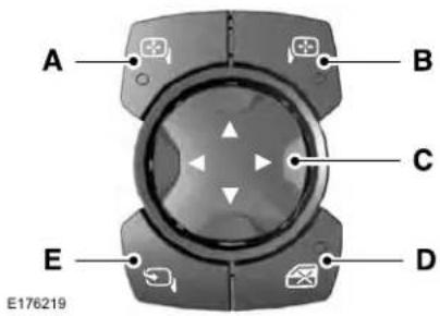 Lincoln Continental (2020) - Power Exterior Mirrors - 2