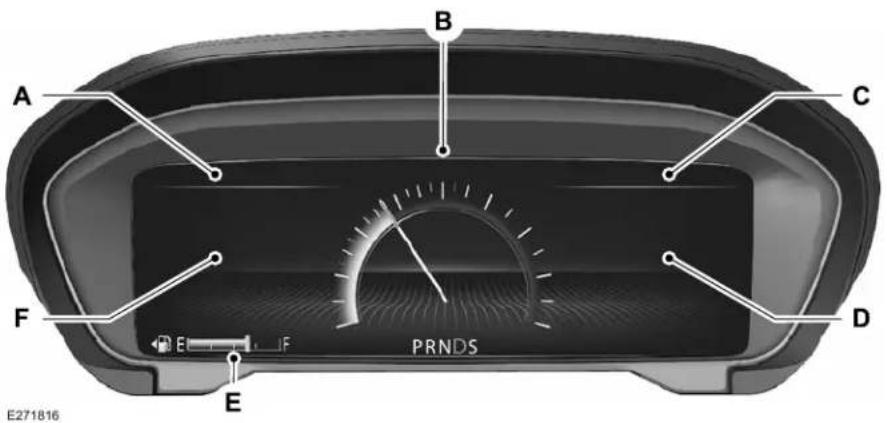 Lincoln Continental (2020) - GAUGES - 1
