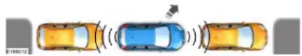 Lincoln Continental (2020) - Parallel Park Out Assist - 2