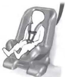 Lincoln Continental (2020) - CHILD SEATS - 1