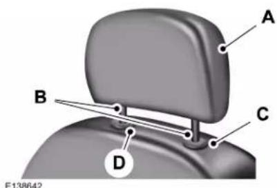 Lincoln Continental (2020) - HEAD RESTRAINTS - 3