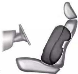 Lincoln Navigator (2020) - SIDE AIRBAGS - 6