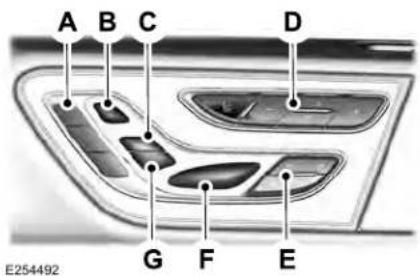 A B C D G F E E254492