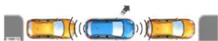 Lincoln Navigator (2020) - Parallel Park Out Assist - 2