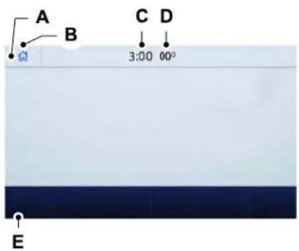 A B C D 3:00 00° E