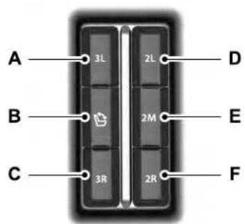 A—3L—2L—D B—2M—E C—3R—2R—F