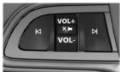 VOL+ VOL-