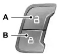Lincoln Navigator (2020) - Power Door Locks - 1