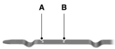 A B