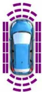 Lincoln Navigator (2020) - Parking Aids (If Equipped) - 1
