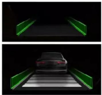 Lincoln Navigator (2020) - Driving Aids - 2