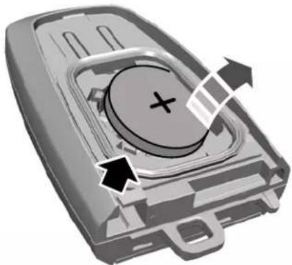 Lincoln Navigator (2020) - Keys and Remote Controls - 3