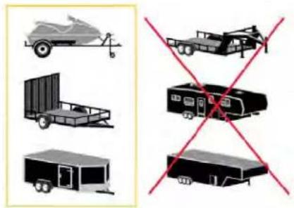 Diagram showing vehicle and truck icons with a red prohibition crossed, indicating no intersection or constraint.