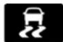 Lincoln Navigator (2020) - System Indicator Lights and Messages - 1