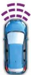 Lincoln Navigator (2020) - Parking Aids (If Equipped) - 1