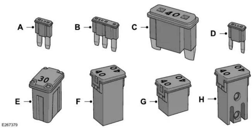 Lincoln Navigator (2020) - Fuse Types - 1
