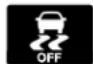 Lincoln Navigator (2020) - Stability Control and Traction Control Off Warning Lamp - 1