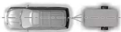 Lincoln Navigator (2020) - Step 1: Position your Vehicle and Trailer - 2
