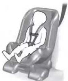Lincoln Navigator (2020) - Child Seats - 1
