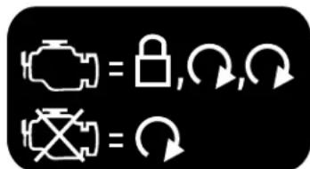 Diagram showing two icons: a lock and a crossed-out valve, each with an arrow symbol indicating rotation or refresh.