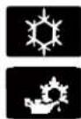 Lincoln Navigator (2020) - SYMBOLS GLOSSARY - 1
