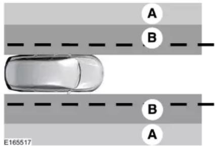 A B B A E165517