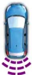 Lincoln Navigator (2020) - Parking Aids (If Equipped) - 1