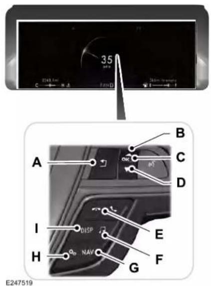 35 2145.0m C H A PND 78mm x 10mm A B C D I DISP E H NAV F G E247519
