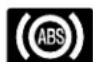 Lincoln Navigator (2020) - Anti-Lock Brake System Warning Lamp - 1