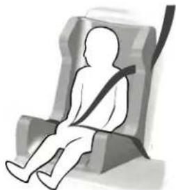 Lincoln Navigator (2020) - Child Safety - 1