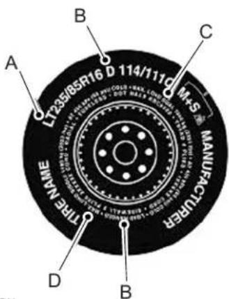 LT235/8SR16 D 114/111G MANUFACTURER A B C D B LT235/8SR16 D 114/111G MANUFACTURER A B C D TIRENE MANUFACTURER M+S®