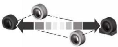 Lincoln Navigator (2020) - Wheels and Tires - 3
