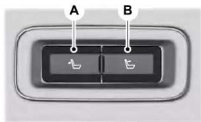A B